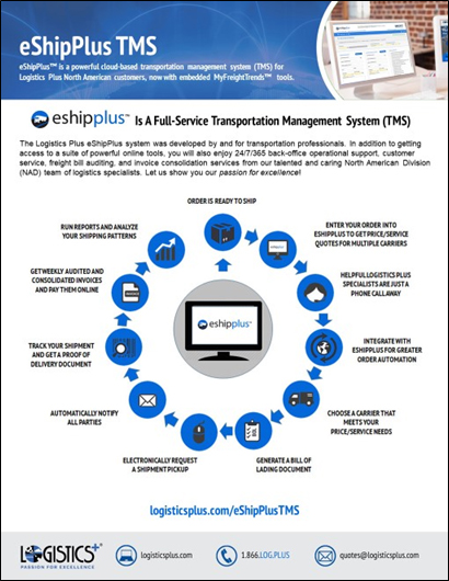 LP eShipPlus传单缩略图